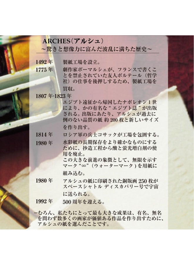 Arches Watercolor Block, Hot Press, 14" x 20" - Image 3