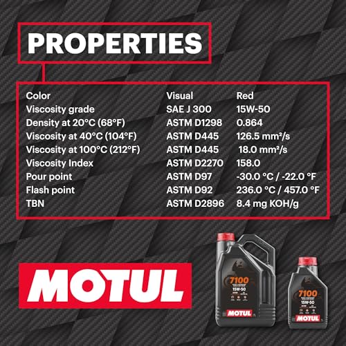 Motul 7100 Ester 15W50 (1L) 104298 - Image 5
