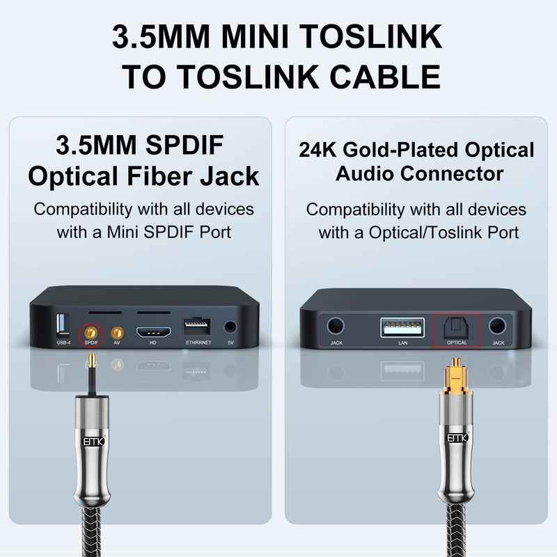 EMK 24K Gold-Plated Toslink to Mini Toslink Cable (6ft/2M) - Digital Optical Audio Cable with 3.5mm Mini Plug for Soundbar, Home Theater, TV - Silver SPDIF Fiber Optic Cable - Image 5