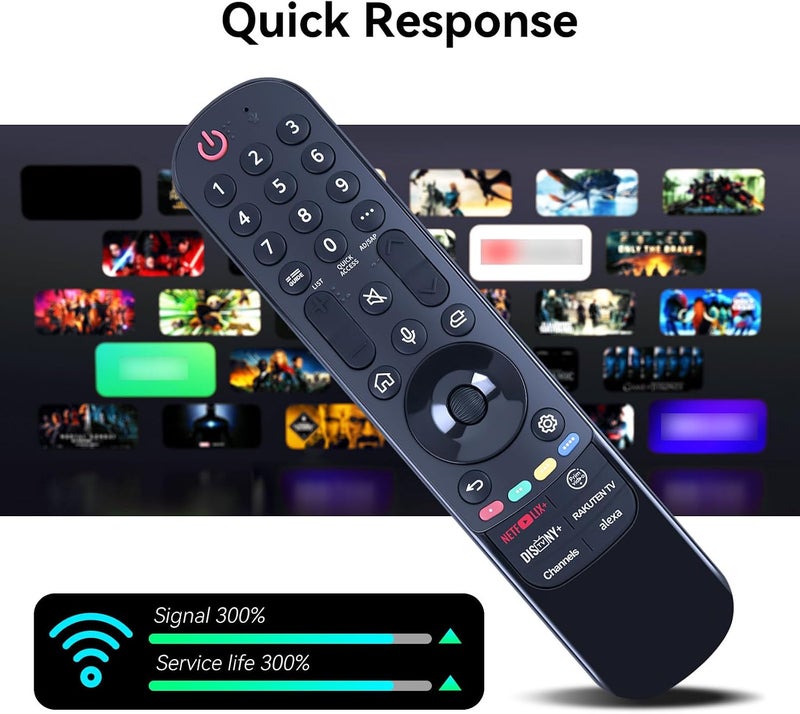 ZWP New MR23GA, AN-MR23GN Magic Replacement Voice Remote Control Compatible for LG TVs 2018 OLED Z3, G3, C3, B3, G2, C2, B2, A2, G1, C1, B1A1, W8,E8,C8,B8, AKB76043103 (with Voice Pointer Function) - Image 4