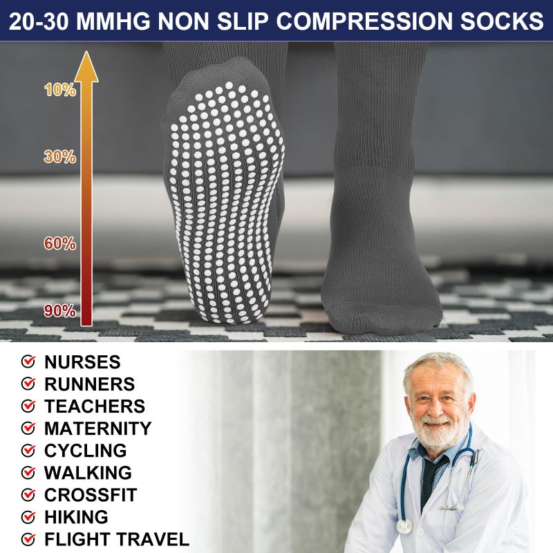 Croloose 3 Pair Non Slip Compression Socks for Women Men 20-30mmhg Graduated Compression Socks with Grips for Nurse Pregnancy(Black, Navy Blue, Dark Gray,Basic) - Image 4