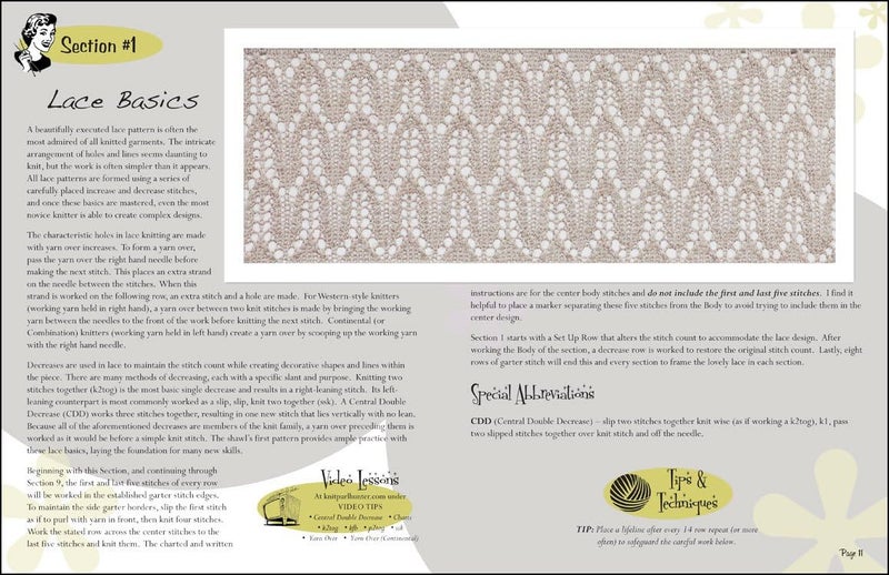 Building with Lace Book by Michelle Hunter - Knitting Pattern Book (8.5 x 11 inches, Adults, Multicolor, Classic, Educational)