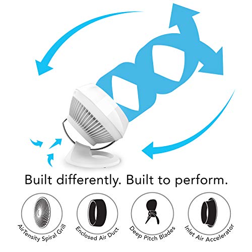 Vornado 660 Large Whole Room Air Circulator Fan with 4 Speeds and 90-Degree Tilt, 660-Large, White - Image 4
