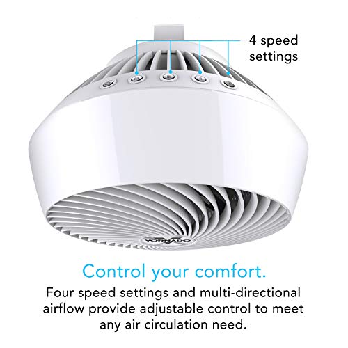 Vornado 660 Large Whole Room Air Circulator Fan with 4 Speeds and 90-Degree Tilt, 660-Large, White - Image 3
