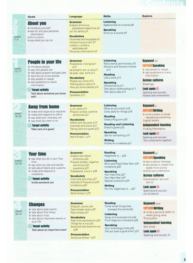 كتاب الطالب - Cambridge English Unlimited A2 - Image 2