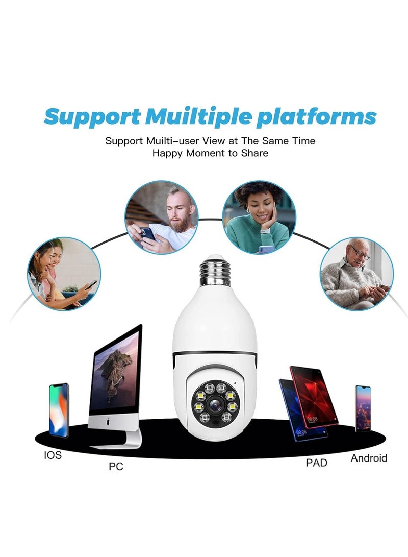 Wireless Security Camera Indoor, 360° Panoramic Camera, Full HD 1080P Home Camera, 5GHz WiFi Camera, Dome Surveillance Cameras for Home, Baby, Pet Monitor - Image 3