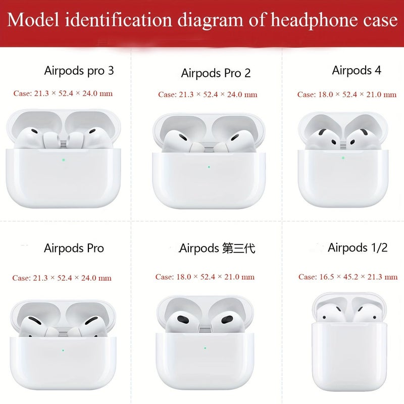 غطاء شفاف ناعم من السيليكون الشفاف لحماية سماعات الأذن لـ AirPods Pro و Pro 2 باللون الأبيض - Image 2