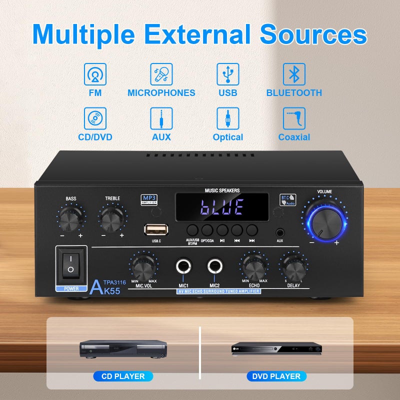 Romicta Romica AK55 Stereo Audio Amplifier, 2 Channel 500W Bluetooth 5.0 Home Theater Power Amplifier with FM, Echo, AUX, USB, SD, MIC, Optical & Coaxial Inputs, AMP for Passive Speakers and Active subwoofer - Image 2