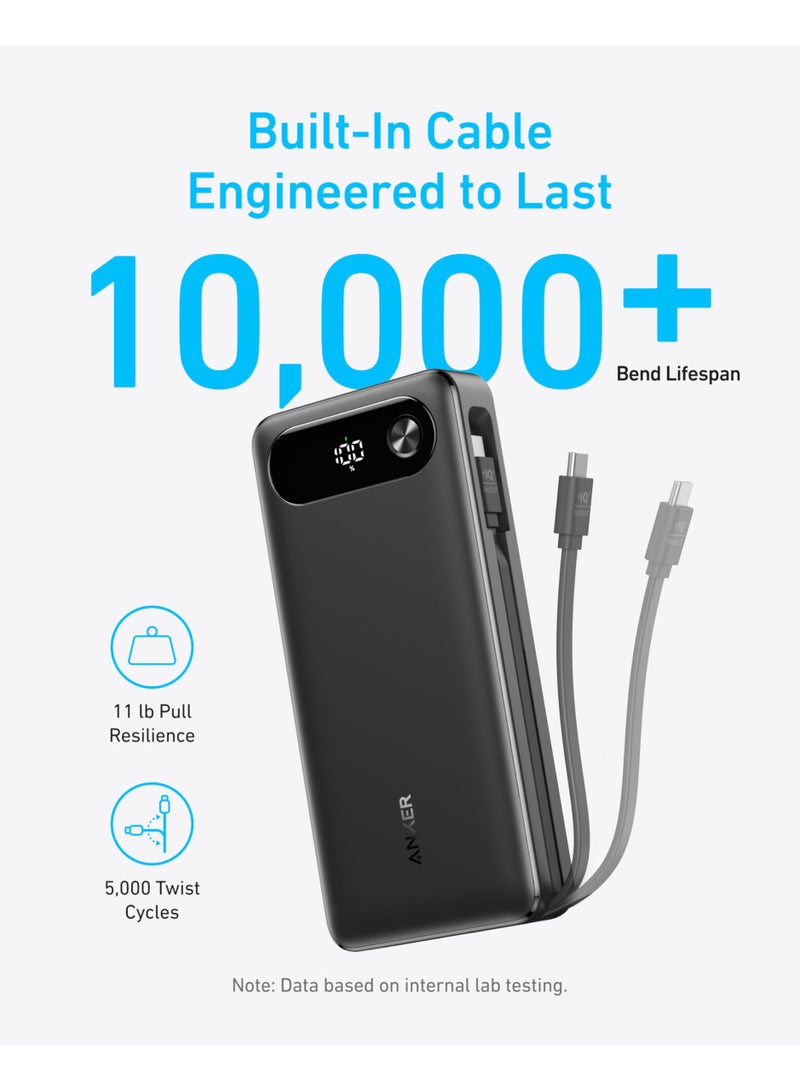أنكر بانك طاقة لابتوب أنكر، شاحن محمول بسعة 20,000 مللي أمبير مع كابل USB-C مدمج، حزمة بطارية بشحن سريع بحد أقصى 87 واط، 2 USB-C و 1 USB-A، لجهاز ماك بوك، آيفون 16/15، سامسونج، هواوي، والمزيد - Image 5