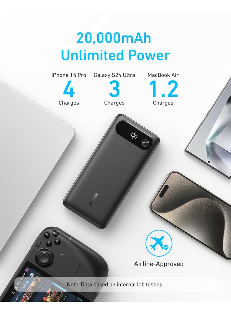 أنكر بانك طاقة لابتوب أنكر، شاحن محمول بسعة 20,000 مللي أمبير مع كابل USB-C مدمج، حزمة بطارية بشحن سريع بحد أقصى 87 واط، 2 USB-C و 1 USB-A، لجهاز ماك بوك، آيفون 16/15، سامسونج، هواوي، والمزيد - Image 4