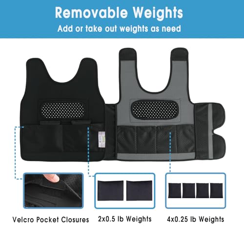 Henhecy Weighted Vest for Kids - Compression Vest for Children with Sensory Issues, Autism, ADHD - Adjustable Kids Weighted Vest Includes 6 Removable Weights (Small, Ages 2 to 4) - Image 4