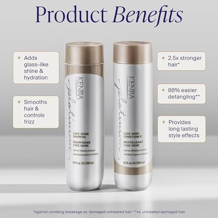 Kenra Platinum Luxe Shine Shampoo | Lustrous Silkening Shampoo | Shine Enhancing |For Dull Hair | For Frizzy Hair | Sulfate Free | Color Safe |For Medium, Thick & Coarse Hair | 8.5 fl. oz. - Image 2