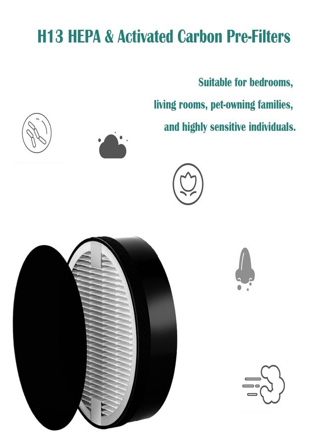 DAODEFUL G-2000-FL Filter for GENIANI G-2000-FL & iHome KJ65F-A1 and KJ65F-A2 Air Purifiers and Secura/GBlife/TCL/CISNO - H13 Grade Filtration System Include HEPA & Activated Carbon Pre-Filters - 2 Pack - Image 4