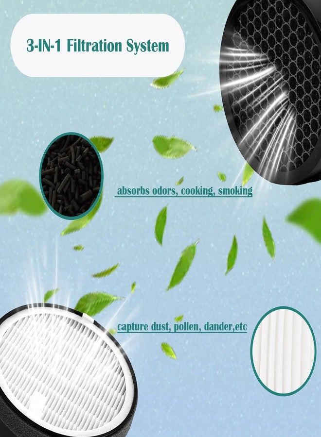 DAODEFUL G-2000-FL Filter for GENIANI G-2000-FL & iHome KJ65F-A1 and KJ65F-A2 Air Purifiers and Secura/GBlife/TCL/CISNO - H13 Grade Filtration System Include HEPA & Activated Carbon Pre-Filters - 2 Pack - Image 3