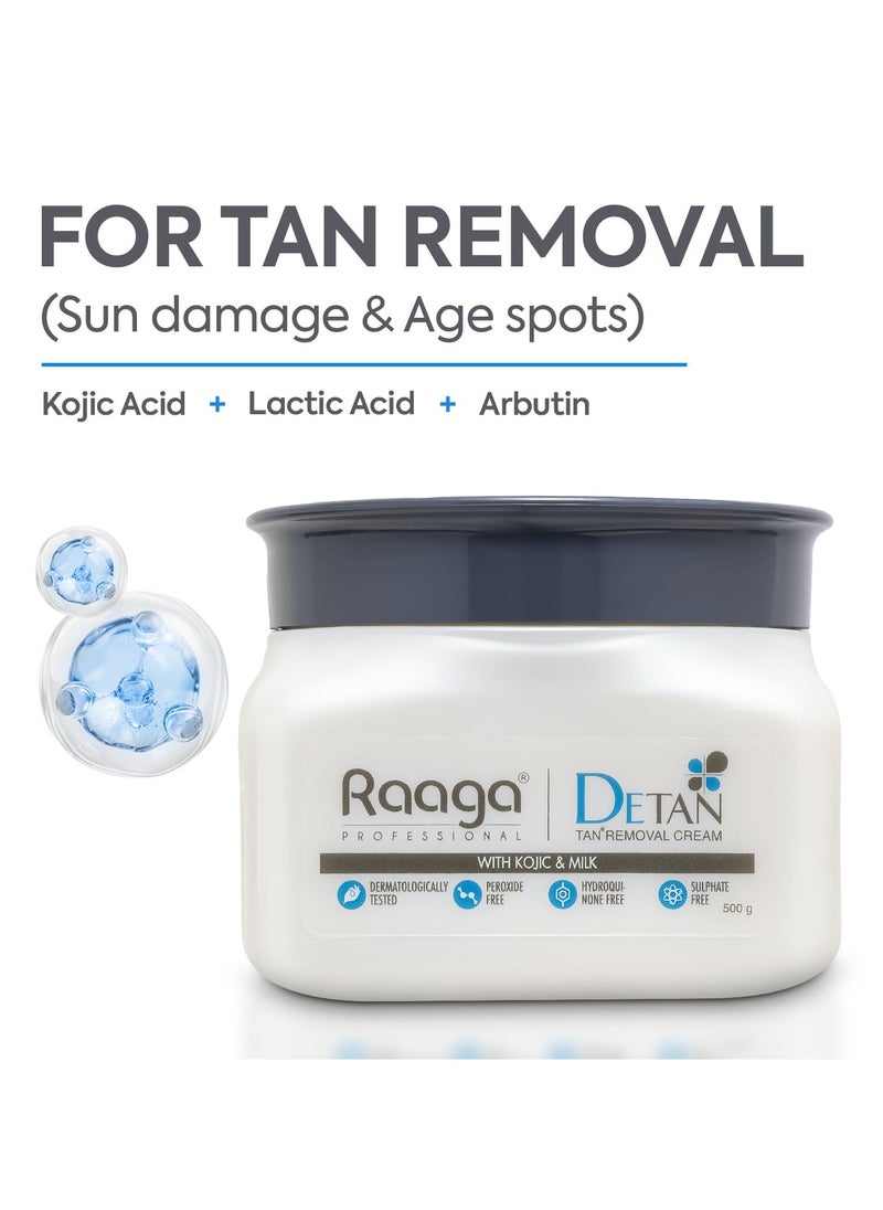 RAAGA PROFESSIONAL - De Tan Cream | 500g - Image 1