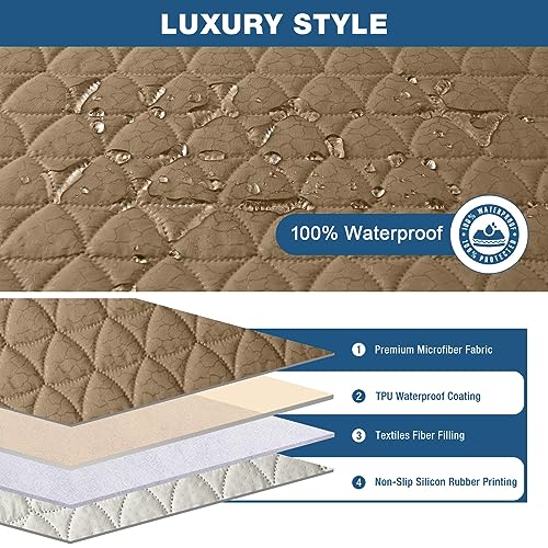 TAOCOCO 100% Waterproof Recliner Cover - Recliner Cover with Non-Slip Granule, Recliner Chair Covers with Elastic Band, Recliner Chair Covers for Reclining Chair (Camel,Small-22'') - Image 2