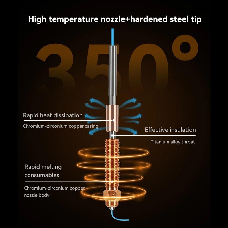 Creality K2 Plus 3D Printer Quick Swap Nozzle Kit 3Pcs 0 4mm Hardened Steel All Metal - Image 4