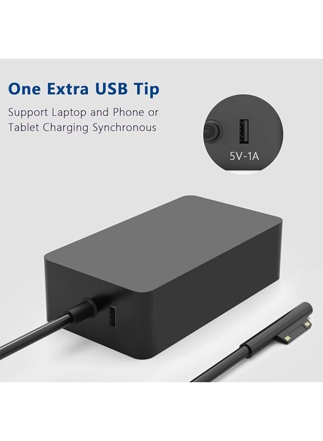 Terabyte Surface Pro Charger 65W Fit for Microsoft Surface Pro 3/4/5/6/7/8/X, Surface Book Laptop/Tablet, fit Model 1706 1800 1625 Power Supply, Work with 65W-44W-36W-24W - Image 2
