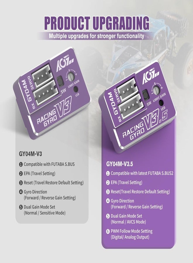 AGFRC Upgraded Mini Z RC Gyros - Mini Gyros for Drifting Mini-Z Car/Full Aluminum Precision RC Purple Gyro Set for Competition Grade RC Drifting (GY04M V3.5) - Image 2