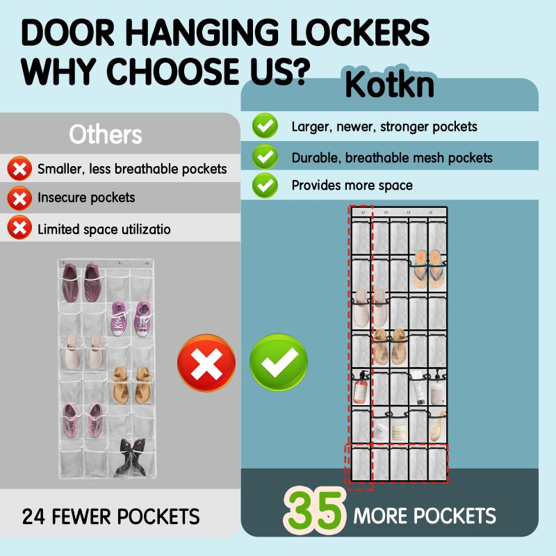 Kotkn 35 Compartment Over The Door Storage - Breathable Mesh Hanging Organizer with Large Pockets, Space Saving Design for Men & Women's Footwear, Closet, Bedroom ï¼ˆWhiteï¼‰ - Image 4