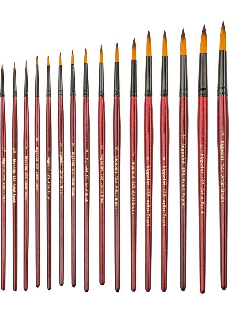 Bigpoint 123 Series Synthetic Bristle Round Brush No: 0  - Image 2