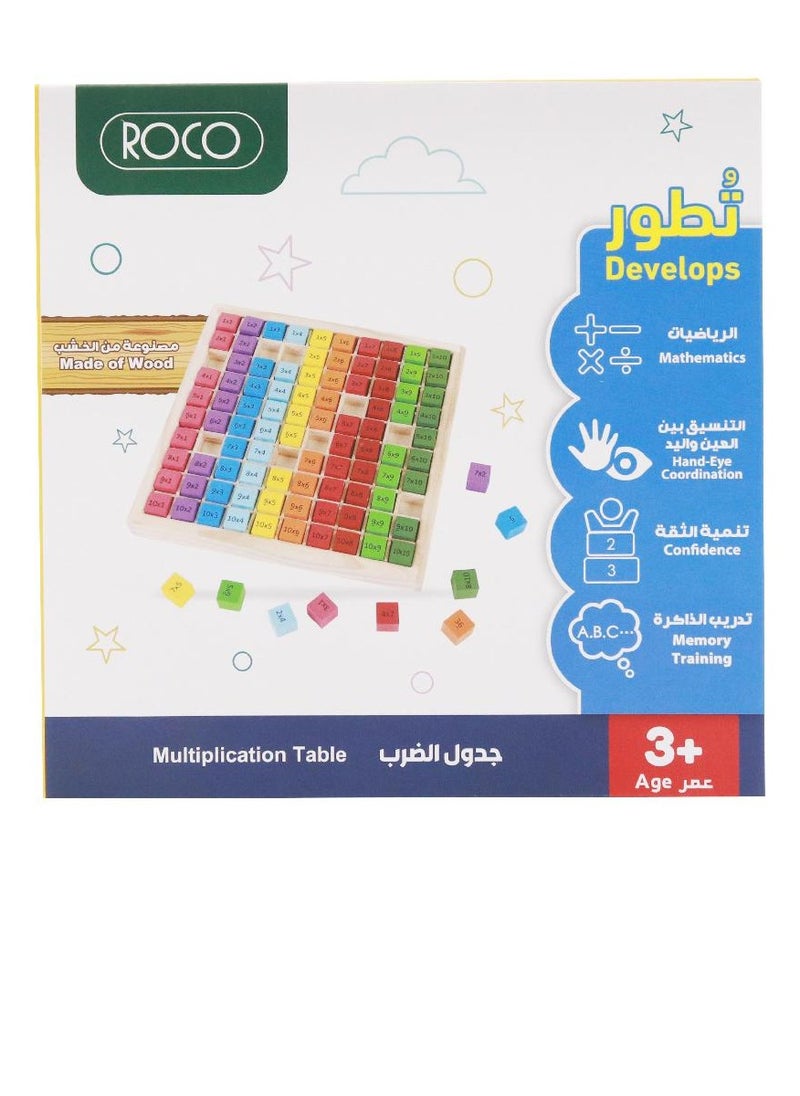 روكو - مجموعة أنشطة تعلم الرياضيات لجدول الضرب - Image 1