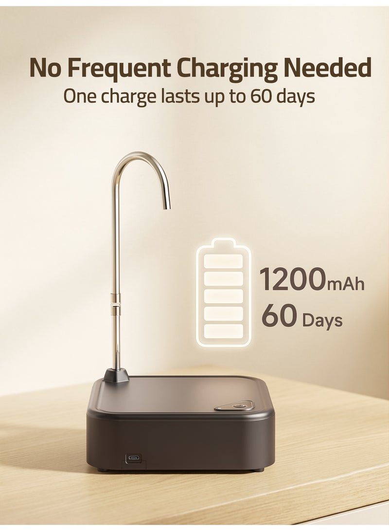 Vonqu Electric Water Dispenser Pump – 600ml/30s Fast Flow, 360° Rotatable Spout, 1200ml Auto Shut-Off, USB Rechargeable 1200mAh Battery, Food-Grade 304 Stainless Steel, Versatile for Pour-Over Coffee, Espresso, Ice Making & Drinking Water - Image 2