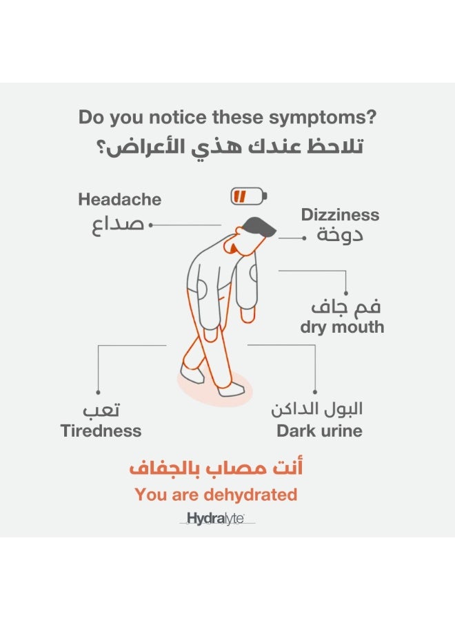 HYDRALYTE ICE BLOCKS ORANGE 
62.5mLx16 - Image 5