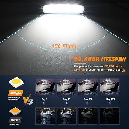 Nilight Marine LED Pods Navigation Lights 2PCS 72W White Flood Beam Ponton Boat Deck Dock Lighting for Night Fishing T-top Stern Yacht Kayak Port Sailboat Trucks Tractors - Image 3