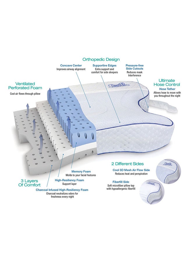 Contours - 3 Layered Adjustable Height Cpap Max Pillow - Image 1