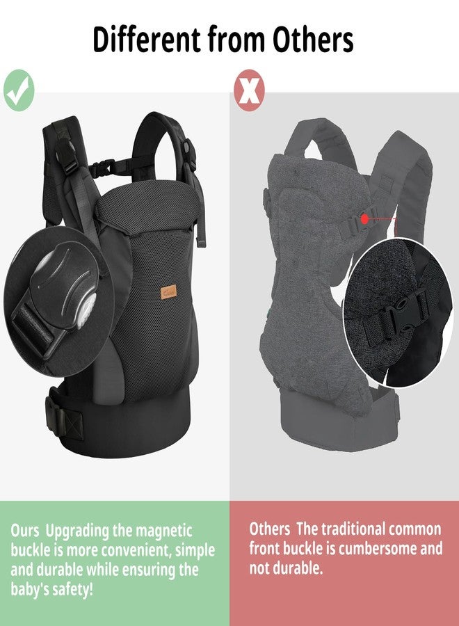 CUBY Baby Carrier Newborn to Toddler, Breathable Baby Front Carrier with Adjustable Neck Support - Hands Free Newborn Toddler Carriers for Travel Outdoor up to 40lbs(Black, Magnetic Buckle Style) - Image 4