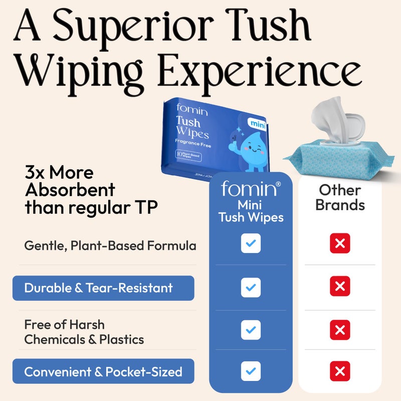 Fomin Flushable Tush Wipes 8 Pack (8 Count) â€“ Unscented Flushable Travel Wet Wipes for Adults â€“ pH Balanced, Biodegradable Travle Wipes â€“ Hypoallergenic, Plant Based Travel size Flushable Wipe - Image 3