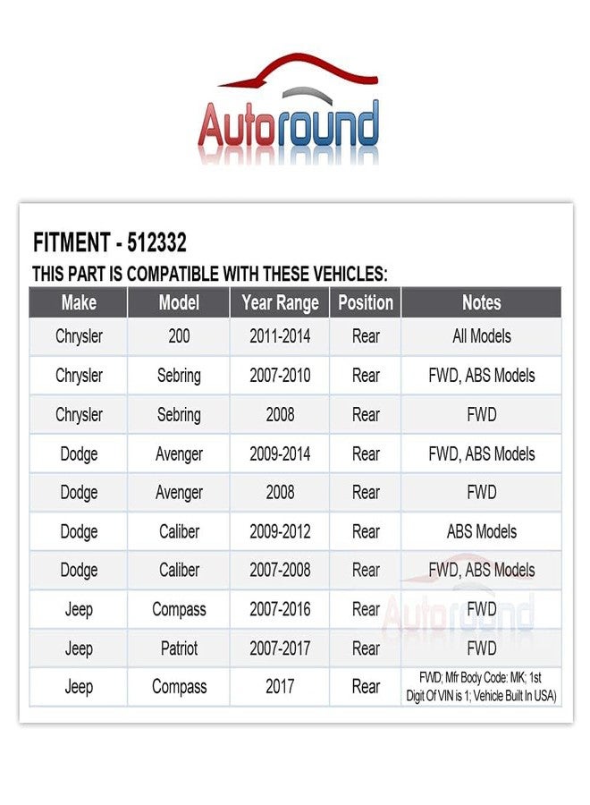 Autoround 512332 Rear Wheel Hub and Bearing Assembly Compatible with Jeep Compass/Patriot 2007-2017, Chrysler 200 2011-2014/ Sebring 2007-2010, Dodge Avenger 2008-14/ Caliber 07-2012, 5 Lug w/ABS - Image 3