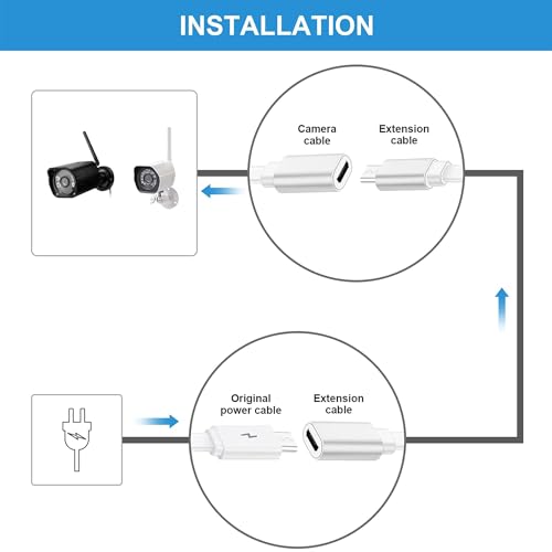 Sumind 4 Pcs Micro USB Extension Cable 10 ft/ 3 Meters, Micro USB Power Extension, Micro USB Female to USB Male Compatible with Wireless Security Camera Flat Power Cable, Cable Clips Included(White) - Image 4