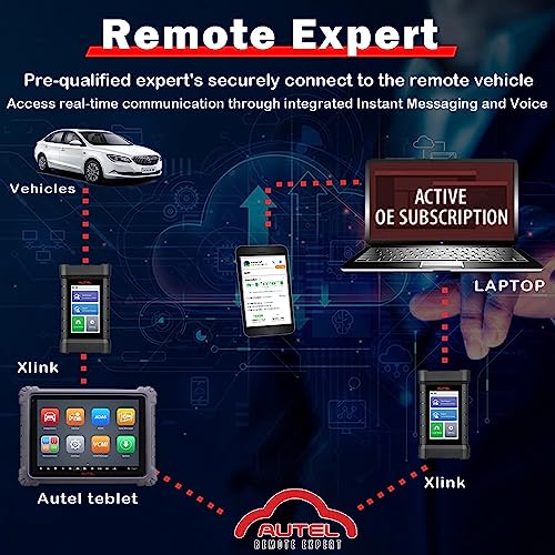 Autel VCI MaxiFlash Xlink J2534 Reprogramming Tool Expert-Driven Remote Diagnostic Tool Supports DoIP/CAN/CAN FD/D-PDU/J2534/RP1210 Work with Autel MaxiSYS Ultra MS919 MS909 PC and Mobile Phone - Image 4