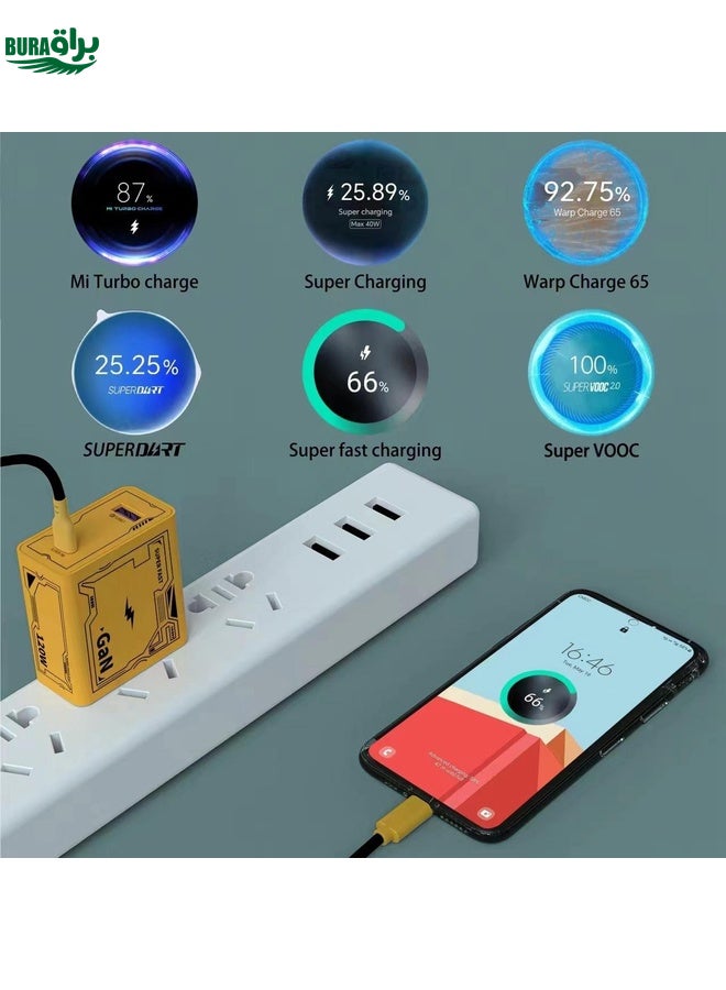 BURAQ HX111 120W USB, Type-C GaN Ultra-fast Charger(UK Plug) - Image 3