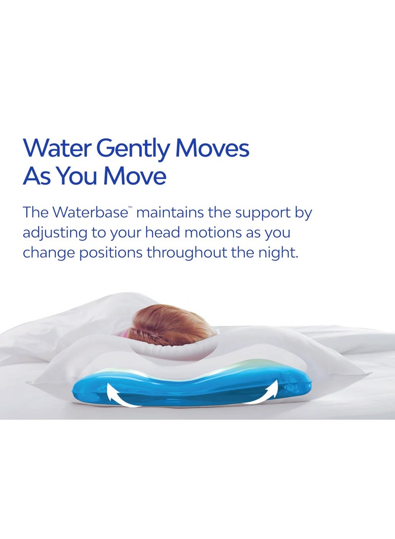 ميديفلو وسادة ميديفلو المائية بريش أوروبي فاخر - نعومة فائقة ودعم رقبة طبي | غلاف 300 خيط، مقاومة للتسرب - Image 2