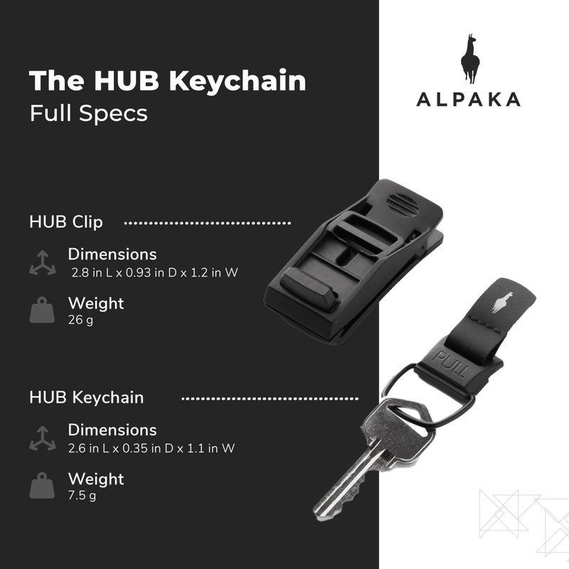ALPAKA ALPAKA HUB Keychain - Quick Release Magnetic System, Secure and Functional Clip  - Image 4
