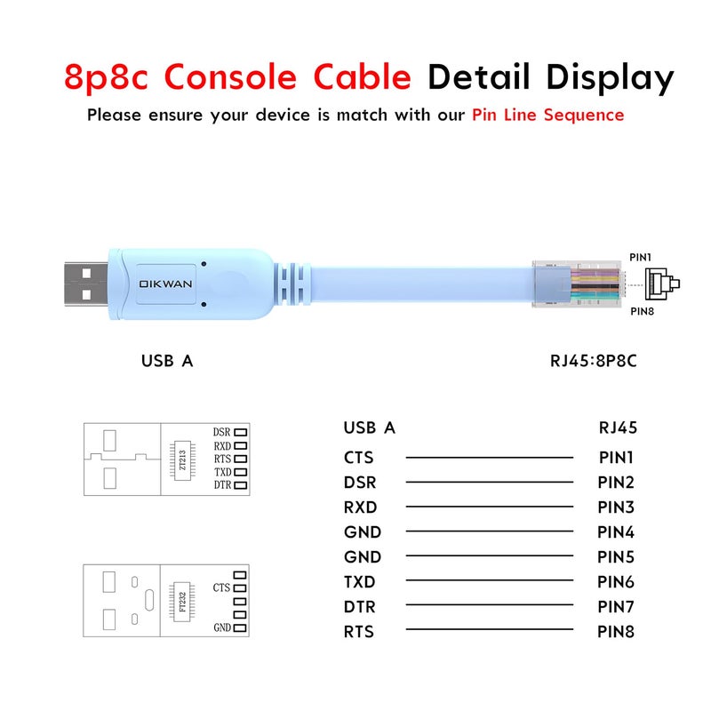 OIKWAN كابل وحدة التحكم USB من سيسكو، كابل USB إلى RJ45 متوافق مع أجهزة التوجيه/المبدلات/ويندوز 7، 8، 10 (12 قدم) - Image 5