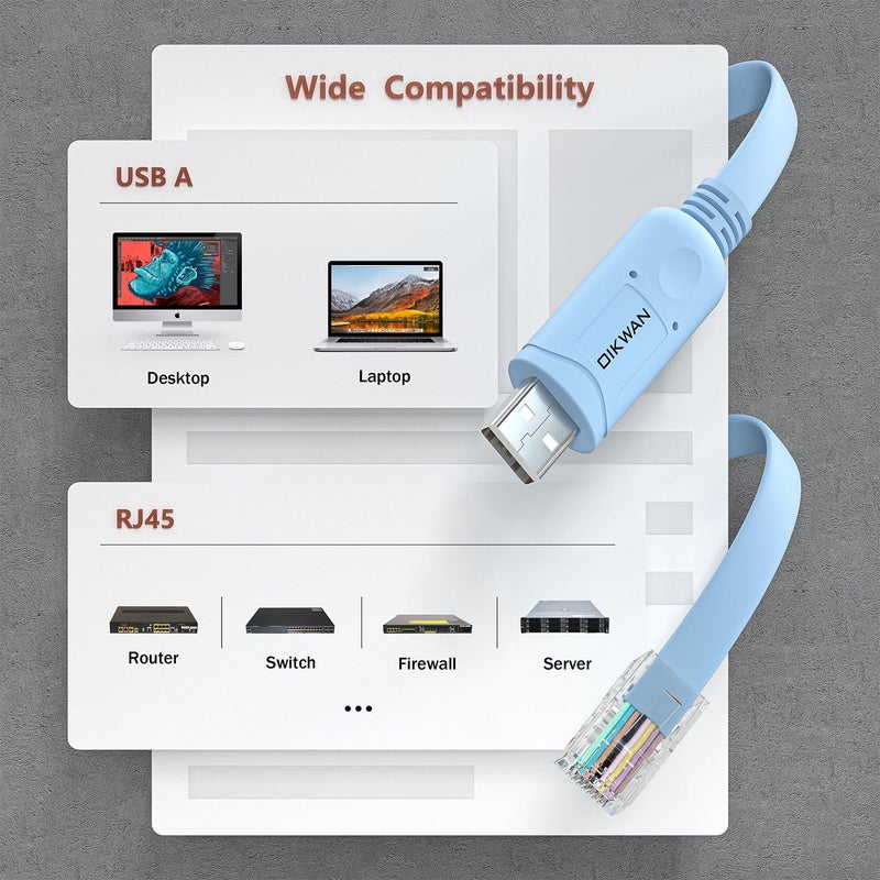 OIKWAN كابل وحدة التحكم USB من سيسكو، كابل USB إلى RJ45 متوافق مع أجهزة التوجيه/المبدلات/ويندوز 7، 8، 10 (12 قدم) - Image 4