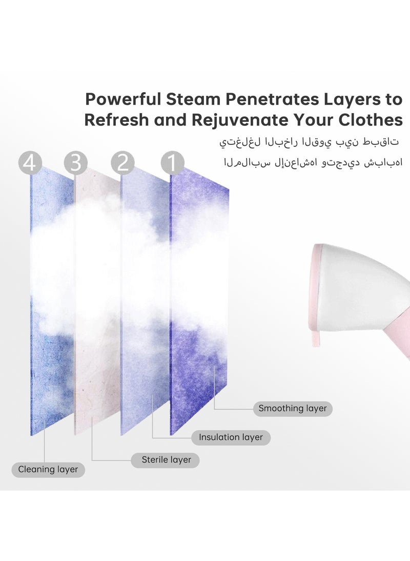 Perfin Professional Steamer Iron with Ironing Board, 2000w Standing Steamer for Clothes, 10 Level Steam Adjustment, 2L Water Tank, 26s Fast Steam  - Image 3