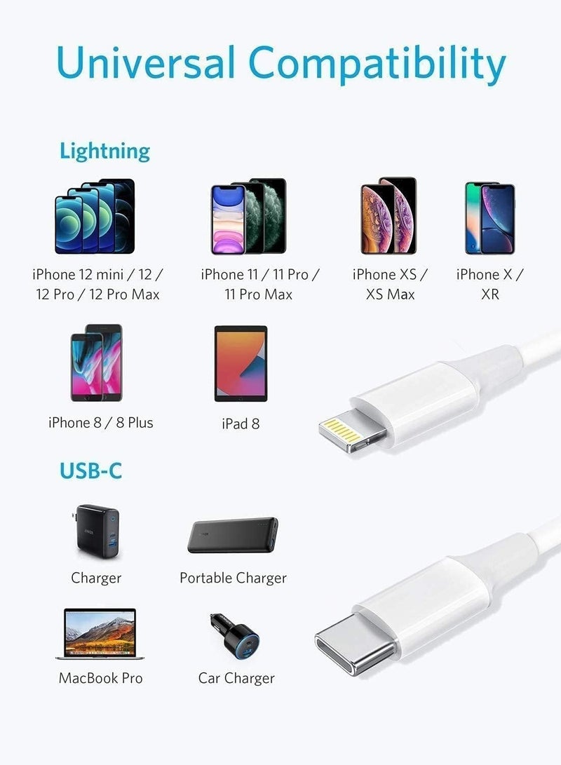ELTRAZONE 20W Fast Charging Compaible For iphone 12 mini/12/12 Pro/13/13 pro/13 promax/13mini,Type C to Lightning Cable[MFi Certified] USB C to Apple PD Cable Fast Charger - Image 2