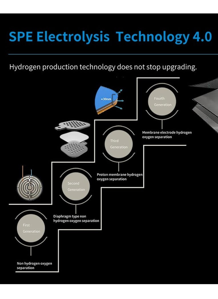 Generic - Portable Hydrogen Water Bottle for Sports and Travel, Generates 3000ppb Pure Hydrogen Concentration with Advanced SPE/PEM Technology - Image 1