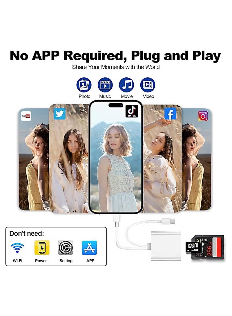 Sd Card Reader for iPhone iPad Camera,Dual Card Slot Memory Card Reader Supports SD and TF Card Trail Camera Viewer Sd Card Adapter Portable Micro Sd Card Reader Plug and Play - Image 5