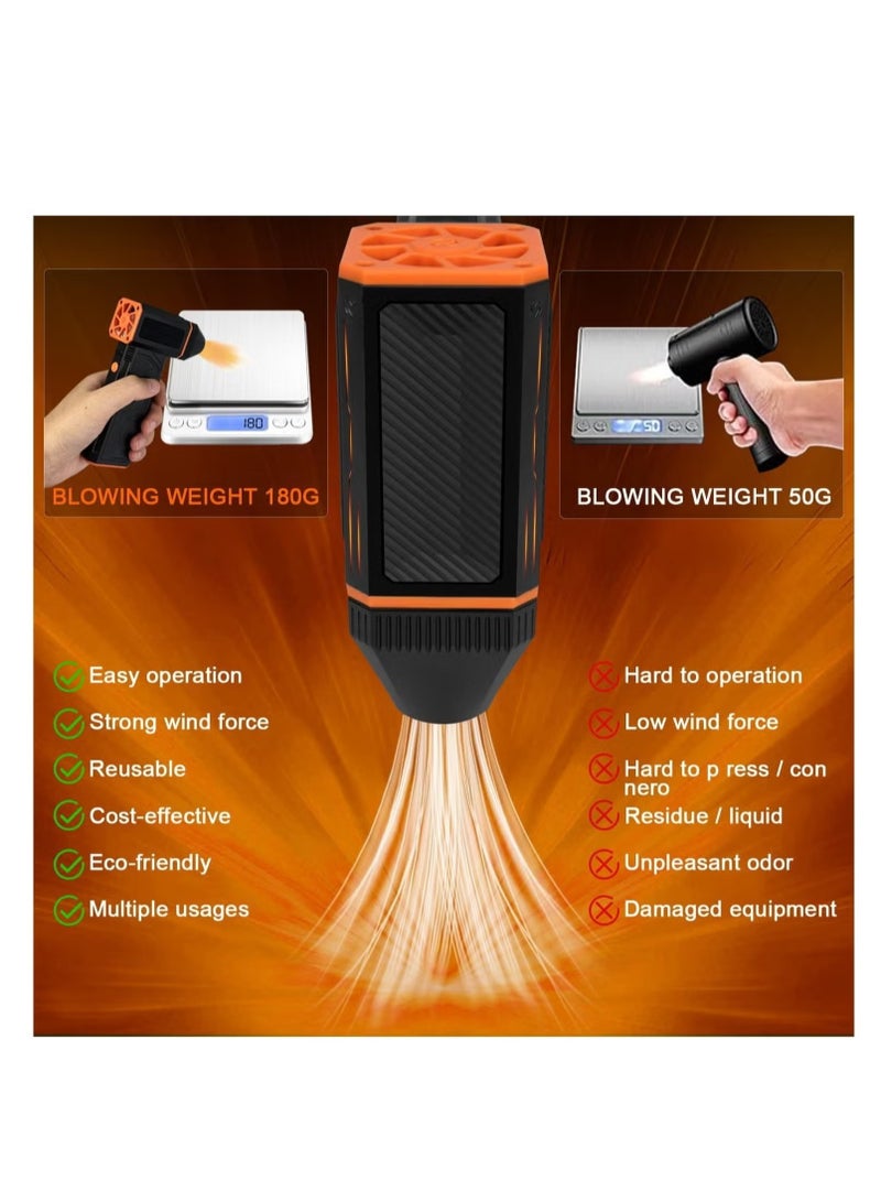 TIGER Super Power Turbo Fan Cordless Air Blower – High-Performance Compressed Air Cleaning Tool for Laptop, Keyboard, PC, Car Interior, and Electronics – Rechargeable Cordless Design for Powerful Dust Removal  - Image 5