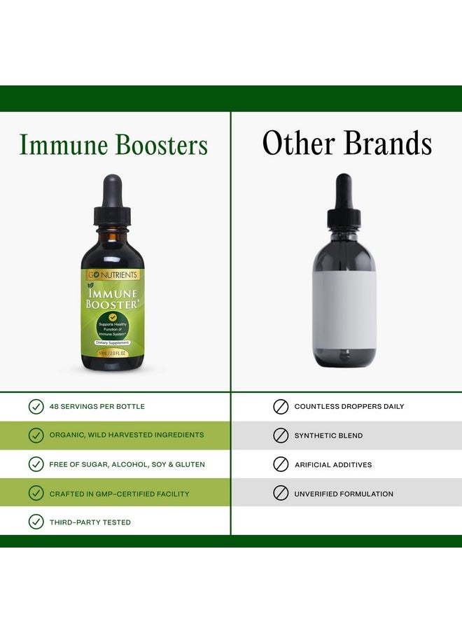 Go Nutrients Go Nutrients Immune Boosters for Adults and Kids - Immune Support Supplement with Echinacea Goldenseal & More - 7 in 1 Immunity Supplement - Fast Acting for Onset of Symptoms - 2.0 oz. | 48 Servings  - Image 4