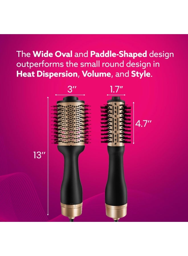 AGARO HV2179 Hot Air Brush for Hair, Blow Dryer Brush, Volumizer & Styler, 360° Airflow Vent, Oval Barrel for Hair Volume, Charcoal Bristles, Ceramic Coating Brushing Head, 1200W, Gold & Black - Image 3