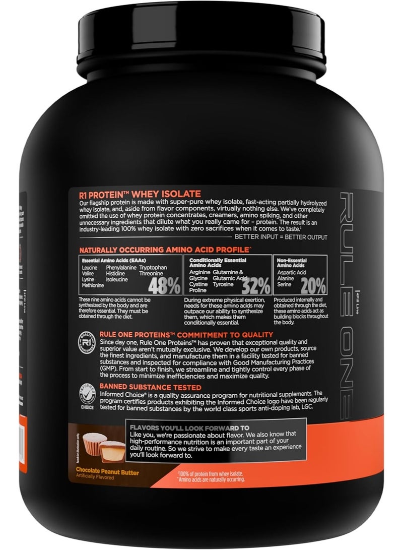 Rule 1 Whey Protein Isolate Chocolate Peanut Butter 5 Lb - Image 2