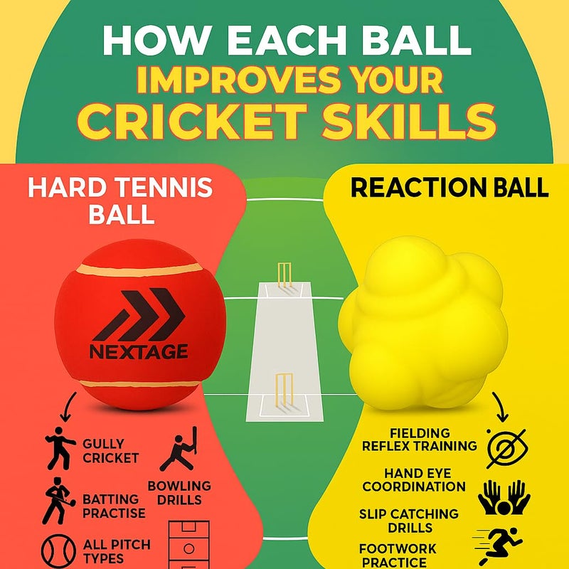 Nextage Cricket Practice Combo – Red Hard High Bounce Tennis Ball + Yellow Reaction Ball for Batting, Gully, Reflex Training, Fielding Drills, Coaching Aid, Outdoor Playground Use - Image 5