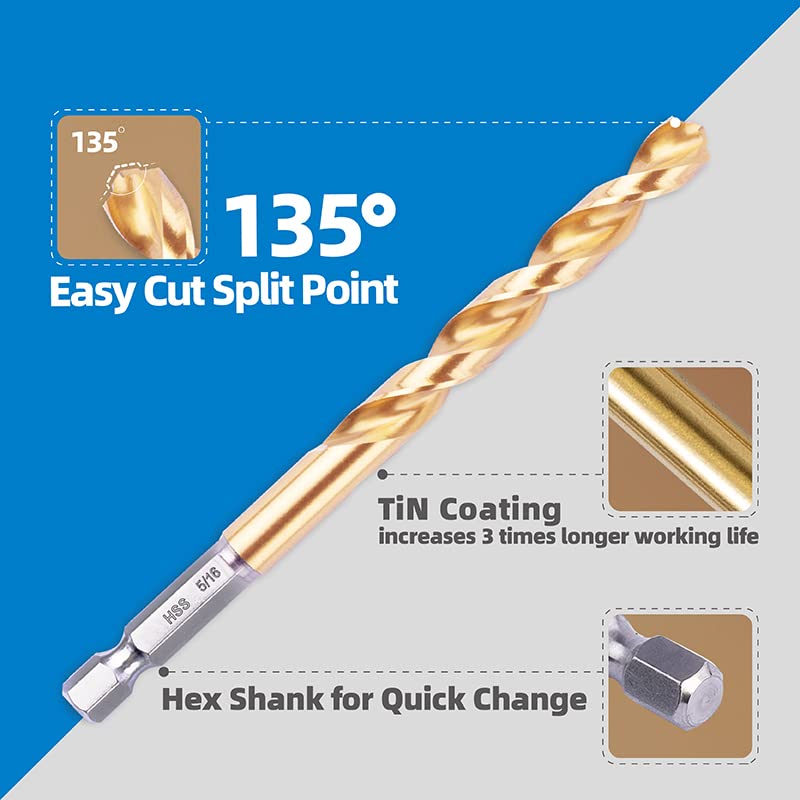 HIGHFIRE 22 Pieces Hex Shank Drill Bit Set for Impact Driver, HSS Twist Titanium Drill Bits for Metal, Hex Drive Quick Change Drill Bits Set - Image 2